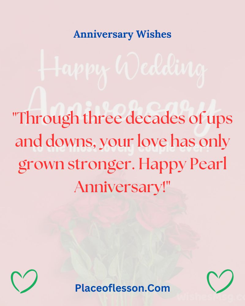 Anniversary Wishes for Couples