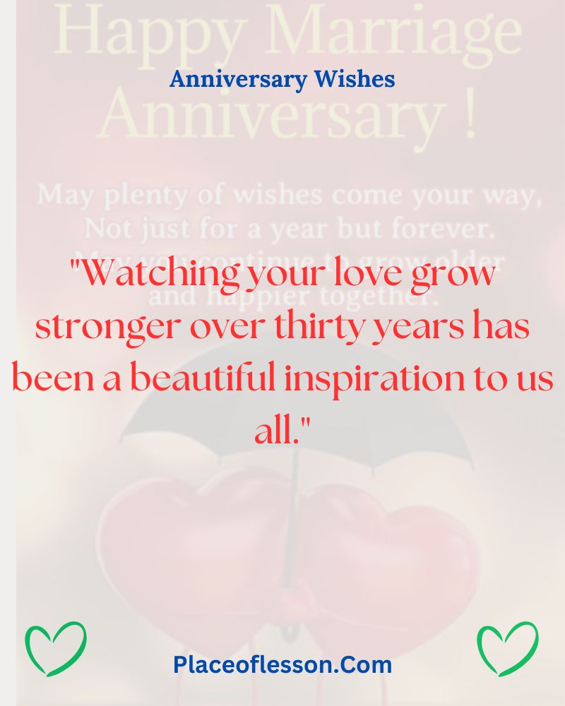 Anniversary Wishes for Friends