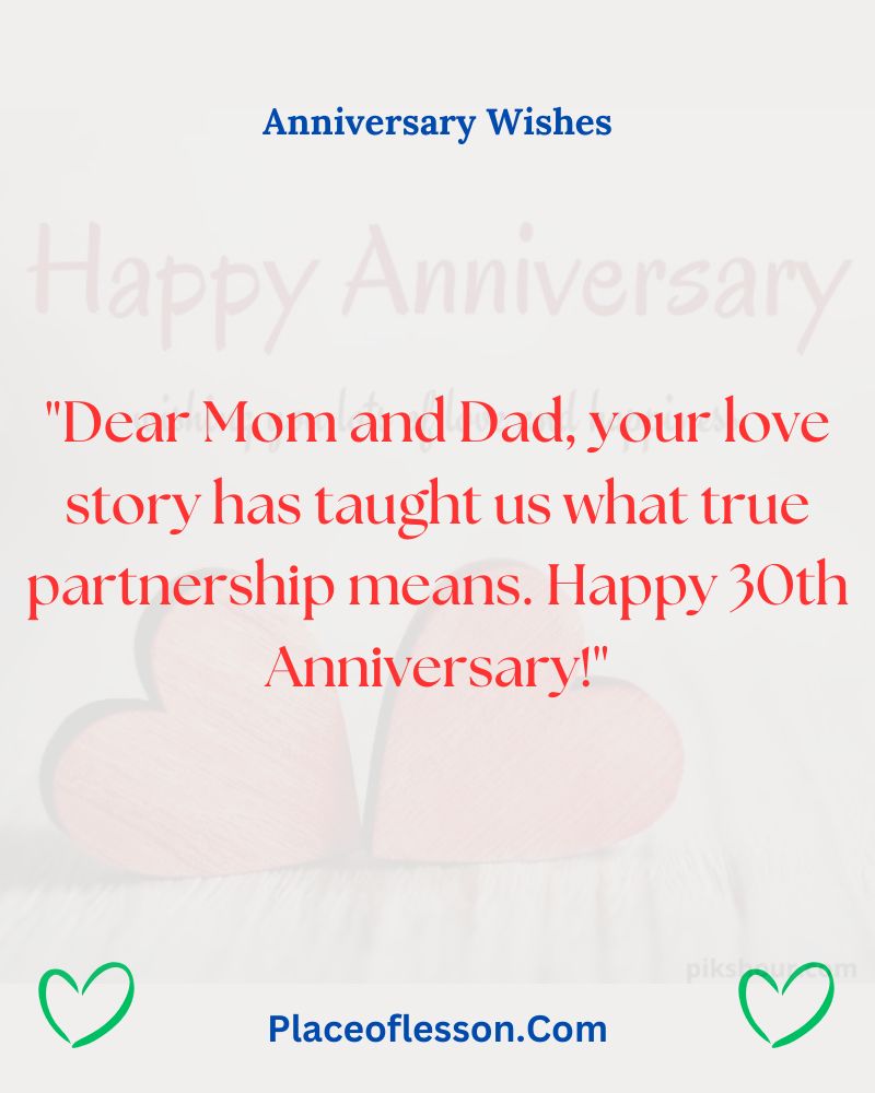 Anniversary Wishes for Parents